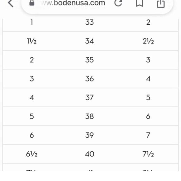 Mini Boden Bear Face Sandals Size 4 - Picture 14 of 14